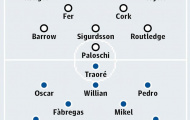 21h00 ngày 09/04, Swansea vs Chelsea: Những người cùng khổ