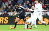 Dự đoán hành trình trở thành tân vương của Leicester City