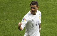 Ghi bàn là DNA của Cristiano Ronaldo