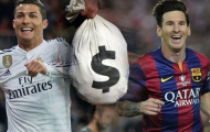 10 cầu thủ có thu nhập cao nhất Champions League: Messi kiếm tiền giỏi hơn Ronaldo