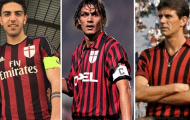 Góc Milan: Forza Milan! Forza Maldini!