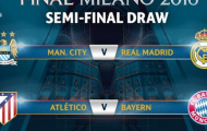 Bán kết Champions League: Người trong cuộc nói gì?
