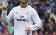 Cristiano Ronaldo lại lập công, Real chỉ còn kém Barca 1 điểm