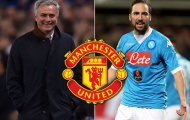 Về M.U, Mourinho 'tậu' chân sút 95 triệu bảng