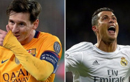 Giá trị của Messi vượt xa Ronaldo