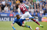 Leicester City, nhà vô địch xấu xí?