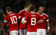 Đội nào đá sân nhà tốt nhất Premier League?