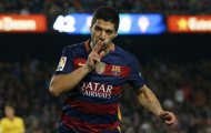 Cristiano Ronaldo “đầu hàng” trước Luis Suarez?