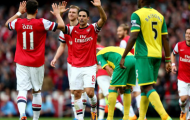 Video: Arsenal 1-0 Norwich City (Vòng 36 Ngoại Hạng Anh)