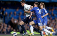 Video: Chelsea 2-2 Tottenham Hotspur (Vòng 36 giải Ngoại Hạng Anh)
