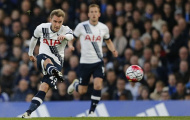 Eriksen sắp nhận lương cao nhất Tottenham