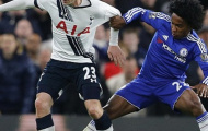 Hụt chức vô địch, Tottenham bắt đầu nhiệm vụ giữ chân trụ cột