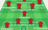 Đội hình cầu thủ nhập tịch ở V.League