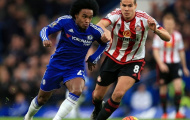 21h00 ngày 07/05, Sunderland vs Chelsea: Chân Premier League, hồn EURO