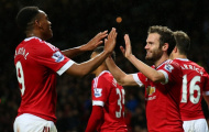 'Giờ chẳng ma nào sợ Man United'