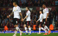 Những thống kê đáng buồn của Man Utd