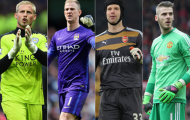 Cuộc đua Găng tay vàng: Lần đầu cho De Gea?