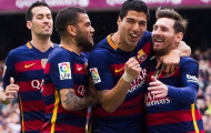 Barca luôn đoạt cúp vô địch khi dẫn đầu trước vòng cuối