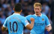 Chấm điểm 'ngũ đại gia' Premier League (phần 2): Man City điểm D