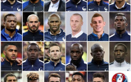 Pháp công bố đội hình chính thức tham dự EURO 2016