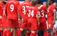 Liverpool và West Brom cầm chân nhau trong trận đấu cuối cùng nhạt nhẽo
