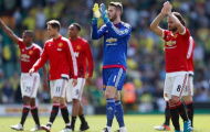 M.U cần thắng với tỷ số bao nhiêu để có thể dự Champions League?
