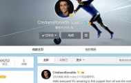 Ronaldo trở thành ngôi sao số 1 trên mạng xã hội