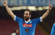 Những tay săn bàn hàng đầu Serie A