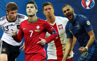 EURO 2016: Đông nhưng không tinh