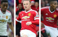 Ai xuất sắc nhất Man United tháng Năm?
