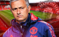 Những việc Mourinho cần làm ngay khi đến MU
