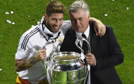 CK Champions League, độc giả chọn Real vô địch