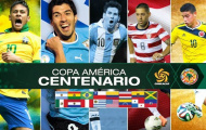 Tổng quan Copa America 2016: Những điều cần biết