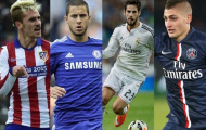 Tiết lộ giá trị 100 cầu thủ hàng đầu châu Âu: Messi bỏ xa Ronaldo, Martial hơn Suarez, Bale