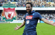 Không ai hỏi mua, Liverpool dễ dàng đạt thỏa thuận với Higuain