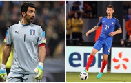 Nghịch lý EURO 2016: Thừa thủ môn giỏi, thiếu trung vệ tài