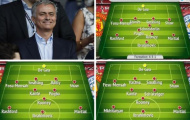 Chuyên gia dự đoán 3 ĐH trong mơ của M.U thời Mourinho