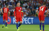 Hàng công tịt ngòi, Roy Hodgson vẫn dửng dưng