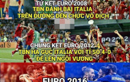 Ảnh chế: Ronaldo ‘thèm khát’ cái chân trái của Messi; ‘Bò tót’ cầm chắc chức vô địch EURO 2016