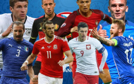 Tứ kết EURO 2016: Cuộc chiến giữa 2 trường phái