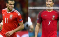 BĐN vs xứ Wales: Bale háo hức, Ronaldo khiêm tốn