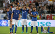 Đừng khóc cho Italy