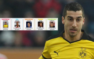 So sánh Henrikh Mkhitaryan với những nhạc trưởng hàng đầu Premier League