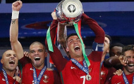 Ronaldo nói gì sau chức vô địch EURO của BĐN?