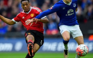 Chuyển nhượng Premier League: Đại gia cần gì?