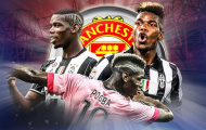 Vụ Pogba về M.U có thể mở ra chuỗi domino chuyển nhượng