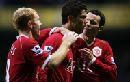 Đội hình Ngoại hạng Anh hay nhất giai đoạn Champions League