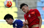 Kế hoạch tham dự VCK U19 châu Á 2016 của ĐT U19 Việt Nam