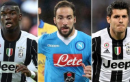 Hiệu ứng domino khi Higuain đến Juventus