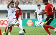 Chủ nhà Myanmar phá vỡ thành tích ghi bàn của ĐT nữ Việt Nam